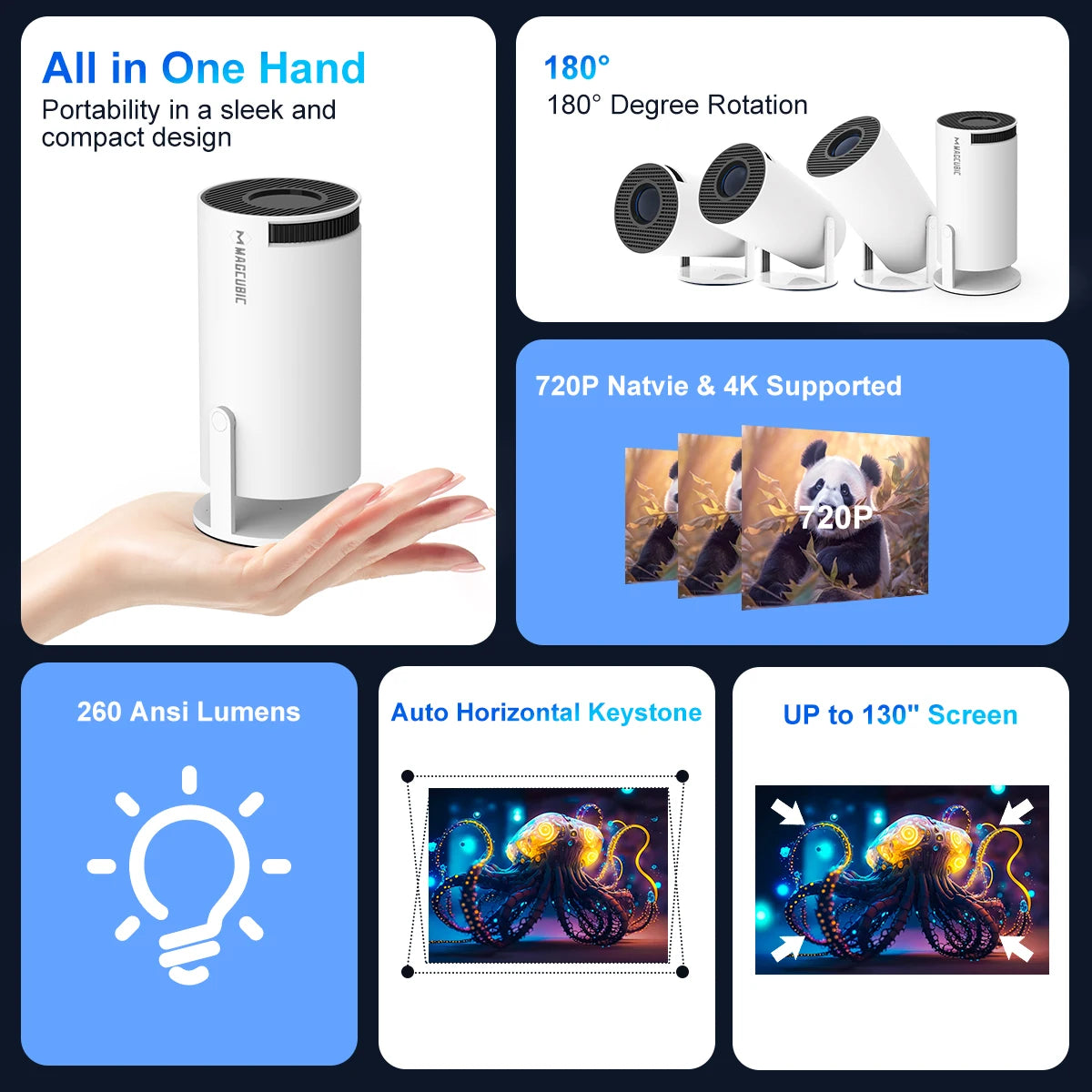 Magcubic Android Cinema Projector